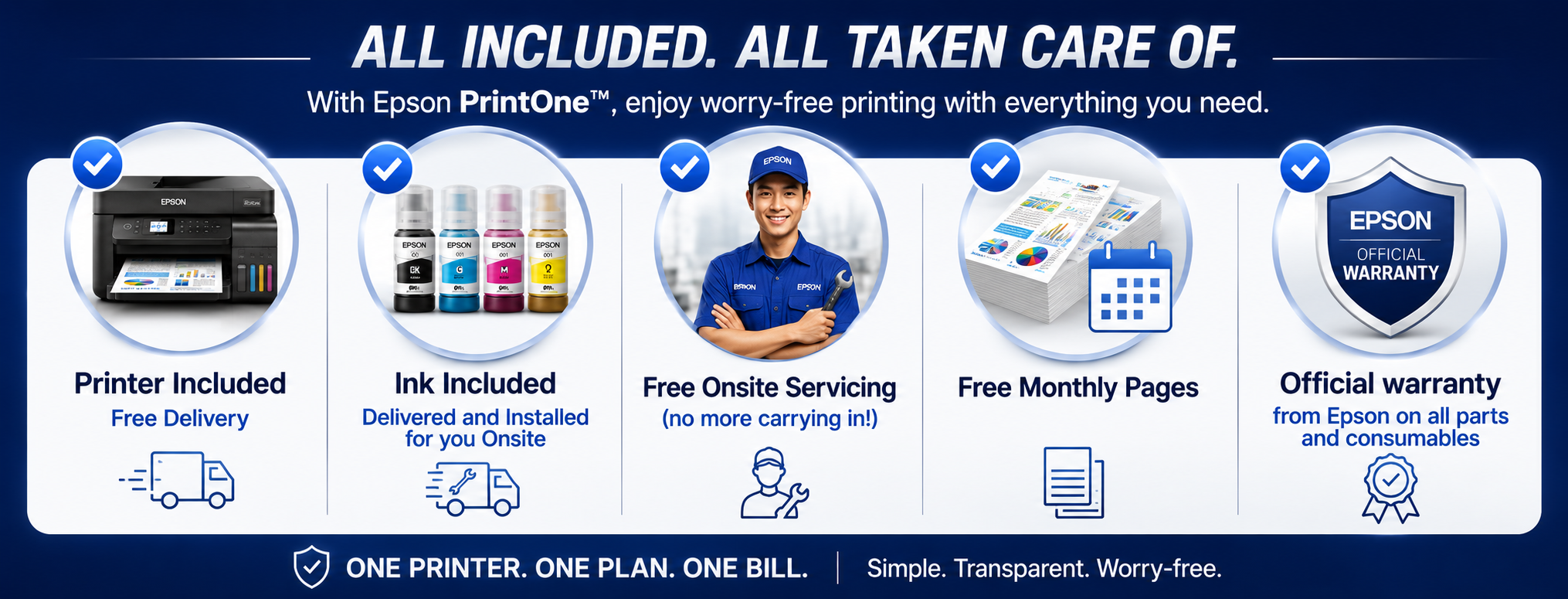 All included, all taken care of: printer included with free delivery, ink included and delivered, free onsite servicing, free monthly pages, official Epson warranty on all parts and consumables